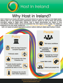 Host in Ireland 5Ps Infographic - pg 1