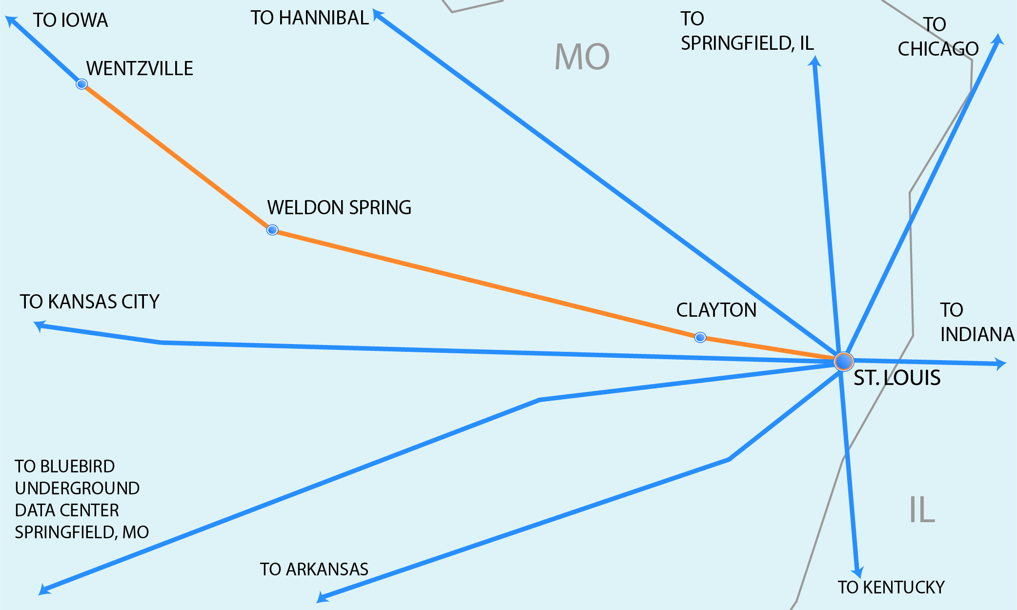 Springfield Missouri And Centurylink Expand Fiber Network